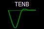TENB